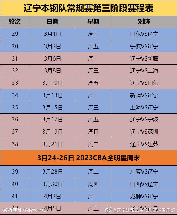 何珮瑜何珮瑜拍摄前2个月就开始学开枪和;黑暗骑士本人一样，新的《蝙蝠侠》电影一切都来得颇为神秘